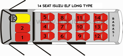 LADJU Trans - kapasitas 14 seat 